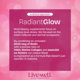 RadiantGlow Gummies 2